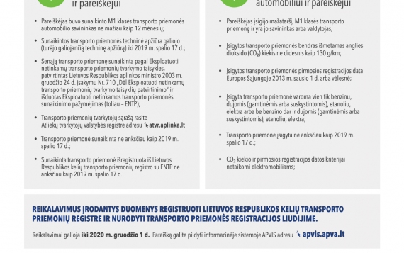 KVIETIMAS MAŽIAU TARŠIAM AUTOMOBILIUI ĮSIGYTI